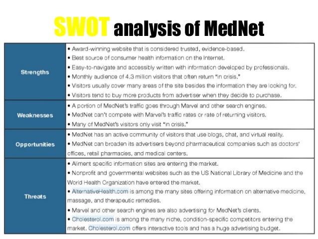 mednet confronts click through competition essay Mednet case essays mednetcom case – analysis and strategic alternatives we are presented with a case where heather yates, vice president for business development at mednetcom, a website delivering health information free to consumers, was losing one of their biggest advertiser ‘windham pharmaceuticals. mednet confronts click through competition essay Mednet case essays mednetcom case – analysis and strategic alternatives we are presented with a case where heather yates, vice president for business development at mednetcom, a website delivering health information free to consumers, was losing one of their biggest advertiser ‘windham pharmaceuticals.
