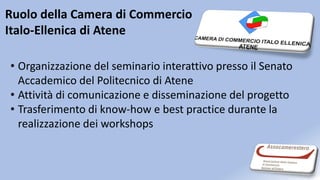 Ruolo della Camera di Commercio
Italo-Ellenica di Atene
• Organizzazione del seminario interattivo presso il Senato
Accademico del Politecnico di Atene
• Attività di comunicazione e disseminazione del progetto
• Trasferimento di know-how e best practice durante la
realizzazione dei workshops
 
