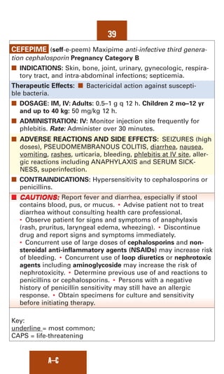 Med notes pocket drug guid | PDF