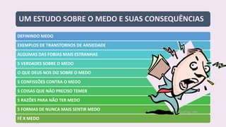 UM ESTUDO SOBRE O MEDO E SUAS CONSEQUÊNCIAS
DEFININDO MEDO
EXEMPLOS DE TRANSTORNOS DE ANSIEDADE
ALGUMAS DAS FOBIAS MAIS ESTRANHAS
5 VERDADES SOBRE O MEDO
O QUE DEUS NOS DIZ SOBRE O MEDO
5 CONFISSÕES CONTRA O MEDO
5 COISAS QUE NÃO PRECISO TEMER
5 RAZÕES PARA NÃO TER MEDO
5 FORMAS DE NUNCA MAIS SENTIR MEDO
FÉ X MEDO
 