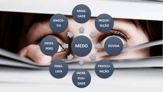 MEDO
ANSIE-
DADE
INQUIE-
TAÇÃO
DÚVIDA
PREOCU-
PAÇÃOINCRE-
DULI-
DADE
PARA-
LISIA
DESES-
PERO
ANGÚS-
TIA
 