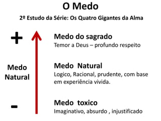 O Medo
     2º Estudo da Série: Os Quatro Gigantes da Alma



 +               Medo do sagrado
                 Temor a Deus – profundo respeito


Medo             Medo Natural
                 Logico, Racional, prudente, com base
Natural
                 em experiência vivida.



 -               Medo toxico
                 Imaginativo, absurdo , injustificado
 