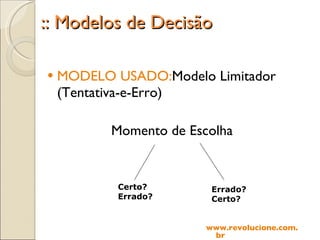 :: Modelos de Decisão MODELO USADO: Modelo Limitador (Tentativa-e-Erro) Momento de Escolha Certo? Errado? Errado? Certo? www.revolucione.com.br 