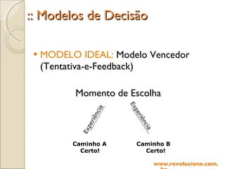 :: Modelos de Decisão MODELO IDEAL:  Modelo Vencedor (Tentativa-e-Feedback) Momento de Escolha Caminho A Certo! Caminho B Certo! www.revolucione.com.br Experiência Experiência 