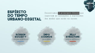 ESPÍRITO
DO TEMPO
URBANO-DIGITAL
E n c o n t r a m o s 3 p r i n c i p a i s b l o c o s q u e
s u p o r t a m a s s e n s a ç õ e s e e x p r e s s õ e s
d o s m e d o s q u e e s t ã o n a n u v e m :
(SOCIEDADE DO ESPETÁCULO)
screen
society
(ERA DO ACESSO)
Info
Cosmos
(QUEDA DAS INSTITUIÇÕES)
jelly
structure
 