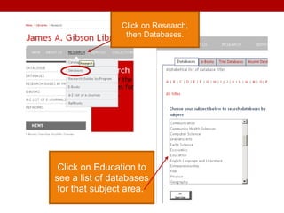 Click on Education to
see a list of databases
for that subject area.
Click on Research,
then Databases.
 