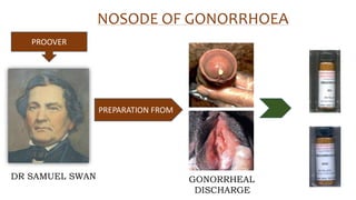 PROOVER
DR SAMUEL SWAN
PREPARATION FROM
GONORRHEAL
DISCHARGE
NOSODE OF GONORRHOEA
 