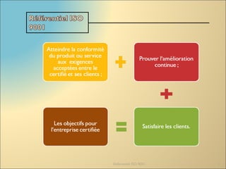 Référentiel ISO 9001 9
 