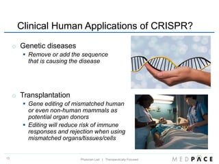 Gene Editing - Challenges and Future of CRISPR in Clinical Development ...