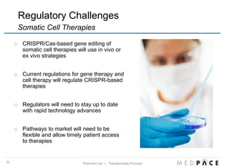 Gene Editing - Challenges and Future of CRISPR in Clinical Development ...