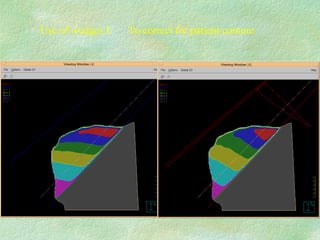 Use of wedges I:  To correct for patient contour  