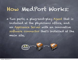 How MedPort Works:
                   Two parts, a plug-and-play Agent that is
                   installed at the physicians office, and
                   an Appliance Server with an innovative
                   software connector that's installed at the
                   main site.



                            Connector




Tuesday, September 20, 11
 
