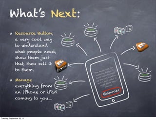 What’s Next:
               Resource Button,
               a very cool way
               to understand
               what people need,
               show them just
               that, then sell it
                                                           the
               to them.                u  m ea
                                                n w
                                                      it h
                                                      utto
                                                           n I
                                    Yo              b
                                             rce             o ok
                                        sou            to l
                                     re         ee d           ber,
                                          ’t n           num it
                                     do n          art
               Manage                 u
                                              e p
                                        p th can o
                                               I
                                                           r de
                                                                 r
                                                              t h is
                                         nd             om
                                        a         t fr
               everything from              r ig h
                                                    dev
                                                         ice!


               an iPhone or iPad
               coming to you...



Tuesday, September 20, 11
 