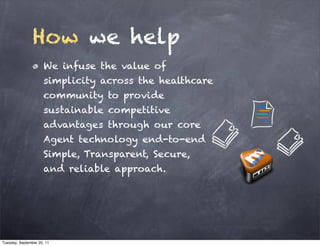 How we help
                      We infuse the value of
                      simplicity across the healthcare
                      community to provide
                      sustainable competitive
                      advantages through our core
                      Agent technology end-to-end
                      Simple, Transparent, Secure,
                      and reliable approach.




Tuesday, September 20, 11
 