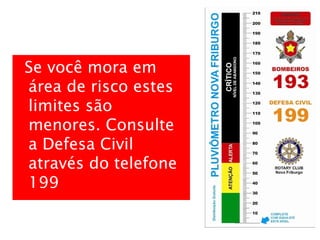 Se você mora em área de risco estes limites são menores. Consulte a Defesa Civil através do telefone 199  