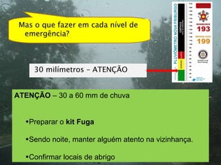 Mas o que fazer em cada nível de emergência?  30 milímetros – ATENÇÃO ATENÇÃO  – 30 a 60 mm de chuva Preparar o  kit Fuga Sendo noite, manter alguém atento na vizinhança. Confirmar locais de abrigo 