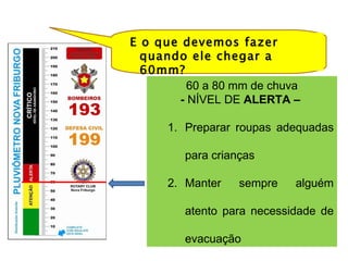 E o que devemos fazer quando ele chegar a 60mm?  60 a 80 mm de chuva -  NÍVEL DE  ALERTA –   Preparar roupas adequadas para crianças Manter sempre alguém atento para necessidade de evacuação 