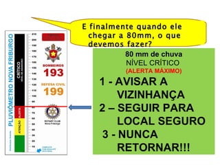 E finalmente quando ele chegar a 80mm, o que devemos fazer?  80 mm de chuva NÍVEL CRÍTICO  (ALERTA MÁXIMO) 1 - AVISAR A VIZINHANÇA 2 – SEGUIR PARA LOCAL SEGURO  3 - NUNCA RETORNAR!!! 
