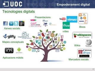 Empoderament digital

Tecnologies digitals
Presentacions

Blocs

Xarxes socials
vídeo

Mapes conceptuals
Wikis

Aplicacions mòbils

Marcadors socials

17

 