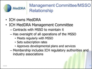 Management Committee/MSSO
Relationship
• ICH owns MedDRA
• ICH MedDRA Management Committee
– Contracts with MSSO to maintain it
– Has oversight of all operations of the MSSO
• Meets regularly with MSSO
• Sets subscription rates
• Approves developmental plans and services
– Membership includes ICH regulatory authorities and
industry associations
10000288
 