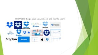 DROPBOX- keeps your safe, synced, and easy to share
 