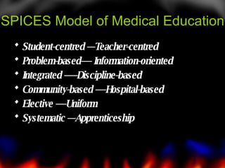 SPICES Model of Medical Education Student-centred ---Teacher-centred Problem-based---- Information-oriented Integrated -----Discipline-based Community-based ----Hospital-based Elective ----Uniform Systematic ---Apprenticeship 
