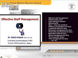Solution Lectures on HR issues for doctors exclusively covers these issues  Effective staff management Effective team work Goal setting for doctors Balancing life Docs – know thy emotions Effective presentations for docs Leadership skills for docs Manpower management for docs Personality development for docs Motivation skills for docs Stress management for docs The successful doctor Time management for docs …… etc. etc. 