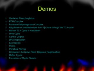 Demos Oxidative  Phosphorylation PDH Complex Pyruvate  Dehydrogenase  Complex Regulation of Metabolite flow from Pyruvate through the TCA cycle Role of TCA Cycle in  Anebolism Urea Cycle Central Dogma DNA Replication Lac  Operon Prions Peripheal Nerves Changes in the Nerve Fiber: Stages of Regeneration Reflex Types Formation of Myelin Sheath 