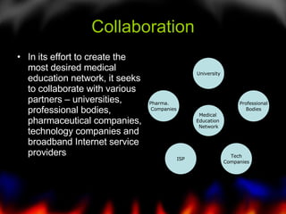 Collaboration In its effort to create the most desired medical education network, it seeks to collaborate with various partners – universities, professional bodies, pharmaceutical companies, technology companies and broadband Internet service providers  Pharma.  Companies ISP Tech Companies Professional Bodies University Medical  Education  Network 