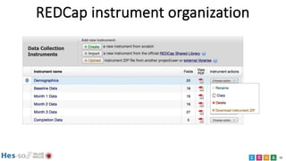 10
REDCap instrument organization
 