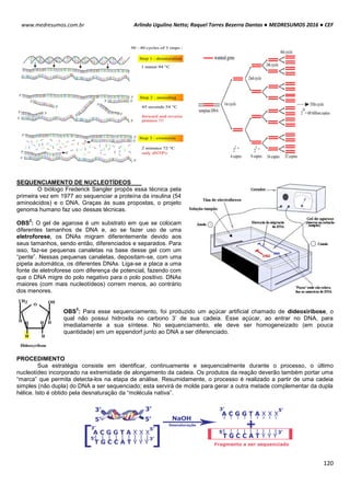 Arlindo Ugulino Netto; Raquel Torres Bezerra Dantas ● MEDRESUMOS 2016 ● CEF
120
www.medresumos.com.br
SEQUENCIAMENTO DE NUCLEOTÍDEOS
O biólogo Frederick Sangler propôs essa técnica pela
primeira vez em 1977 ao sequenciar a proteína da insulina (54
aminoácidos) e o DNA. Graças às suas propostas, o projeto
genoma humano faz uso dessas técnicas.
OBS
2
: O gel de agarose é um substrato em que se colocam
diferentes tamanhos de DNA e, ao se fazer uso de uma
eletroforese, os DNAs migram diferentemente devido aos
seus tamanhos, sendo então, diferenciados e separados. Para
isso, faz-se pequenas canaletas na base desse gel com um
“pente”. Nessas pequenas canaletas, depositam-se, com uma
pipeta automática, os diferentes DNAs. Liga-se a placa a uma
fonte de eletroforese com diferença de potencial, fazendo com
que o DNA migre do polo negativo para o polo positivo. DNAs
maiores (com mais nucleotídeos) correm menos, ao contrário
dos menores.
OBS
3
: Para esse sequenciamento, foi produzido um açúcar artificial chamado de dideoxiribose, o
qual não possui hidroxila no carbono 3’ de sua cadeia. Esse açúcar, ao entrar no DNA, para
imediatamente a sua síntese. No sequenciamento, ele deve ser homogeneizado (em pouca
quantidade) em um eppendorf junto ao DNA a ser diferenciado.
PROCEDIMENTO
Sua estratégia consiste em identificar, continuamente e sequencialmente durante o processo, o último
nucleotídeo incorporado na extremidade de alongamento da cadeia. Os produtos da reação deverão também portar uma
“marca” que permita detecta-los na etapa de análise. Resumidamente, o processo é realizado a partir de uma cadeia
simples (não dupla) do DNA a ser sequenciado; esta servirá de molde para gerar a outra metade complementar da dupla
hélice. Isto é obtido pela desnaturação da “molécula nativa”.
 