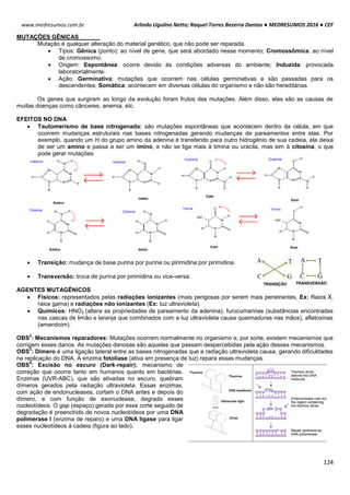Arlindo Ugulino Netto; Raquel Torres Bezerra Dantas ● MEDRESUMOS 2016 ● CEF
124
www.medresumos.com.br
MUTAÇÕES GÊNICAS
Mutação é qualquer alteração do material genético, que não pode ser reparada.
 Tipos: Gênica (ponto): ao nível de gene, que será abordado nesse momento; Cromossômica: ao nível
de cromossomo.
 Origem: Espontânea: ocorre devido às condições adversas do ambiente; Induzida: provocada
laboratorialmente.
 Ação: Germinativa: mutações que ocorrem nas células germinativas e são passadas para os
descendentes; Somática: acontecem em diversas células do organismo e não são hereditárias.
Os genes que surgiram ao longo da evolução foram frutos das mutações. Além disso, elas são as causas de
muitas doenças como cânceres, anemia, etc.
EFEITOS NO DNA
 Tautomerismo de base nitrogenada: são mutações espontâneas que acontecem dentro da célula, em que
ocorrem mudanças estruturais nas bases nitrogenadas gerando mudanças de pareamentos entre elas. Por
exemplo, quando um H do grupo amino da adenina é transferido para outro hidrogênio de sua cadeia, ela deixa
de ser um amino e passa a ser um imino, e não se liga mais à timina ou uracila, mas sim à citosina, o que
pode gerar mutações.
 Transição: mudança de base purina por purina ou pirimidina por pirimidina.
 Transversão: troca de purina por pirimidina ou vice-versa.
AGENTES MUTAGÊNICOS
 Físicos: representados pelas radiações ionizantes (mais perigosas por serem mais penetrantes, Ex: Raios X,
raios gama) e radiações não ionizantes (Ex: luz ultravioleta).
 Químicos: HNO2 (altera as propriedades de pareamento da adenina), furocumarinas (substâncias encontradas
nas cascas de limão e laranja que combinados com a luz ultravioleta causa queimaduras nas mãos), aflatoxinas
(amendoim).
OBS
2
: Mecanismos reparadores: Mutações ocorrem normalmente no organismo e, por sorte, existem mecanismos que
corrigem esses danos. As mutações danosas são aquelas que passam despercebidas pela ação desses mecanismos.
OBS
3
: Dímero é uma ligação lateral entre as bases nitrogenadas que a radiação ultravioleta causa, gerando dificuldades
na replicação do DNA. A enzima fotoliase (ativa em presença de luz) repara essas mudanças.
OBS
4
: Excisão no escuro (Dark-repair): mecanismo de
correção que ocorre tanto em humanos quanto em bactérias.
Enzimas (UVR-ABC), que são ativadas no escuro, quebram
dímeros gerados pela radiação ultravioleta. Essas enzimas,
com ação de endonucleases, cortam o DNA antes e depois do
dímero, e com função de exonuclease, degrada esses
nucleotídeos. O gap (espaço) gerado por esse corte seguido de
degradação é preenchido de novos nucleotídeos por uma DNA
polimerase I (enzima de reparo) e uma DNA ligase para ligar
esses nucleotídeos à cadeia (figura ao lado).
 