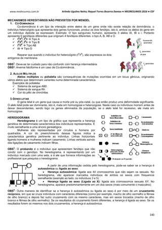 Arlindo Ugulino Netto; Raquel Torres Bezerra Dantas ● MEDRESUMOS 2016 ● CEF
140
www.medresumos.com.br
MECANISMOS HEREDITÁRIOS NÃO PREVISTOS POR MENDEL
1. CÓ-DOMINÂNCIA
Co-dominância é um tipo de interação entre alelos de um gene onde não existe relação de dominância, o
indivíduo heterozigoto que apresenta dois genes funcionais, produz os dois fenótipo, isto é, ambos os alelos do gene em
um indivíduo diploide se expressam. Exemplo: O tipo sanguíneo humano, apresenta 3 alelos IA, IB e i. Portanto
apresenta 6 genótipos diferentes que originam 4 fenótipos diferentes: o tipo A, B, AB e O.
 I
A
/I
A
; I
A
/i  Tipo A
 I
B
/I
B
; I
B
/i  Tipo B
 I
A
/I
B
 Tipo AB
 i/i  Tipo O
Reparar que quando o indivíduo for heterozigoto (I
A
/I
B
), são expressos os dois
antígenos de membrana.
OBS
1
: Deve-se ter cuidado para não confundir com herança intermediária.
OBS²: Anemia falciforme é um caso de Co-dominância.
2. ALELOS MÚLTIPLOS
Alelos múltiplos ou polialelia são consequências de mutações ocorridas em um locus gênicus, originando
vários alelos que determinam variantes numa determinada característica.
Exemplos de polialelia:
 Sistema de sangue AB0
 Sistema de sangue Rh
 Cor do pêlo de chinchilas
3.GENES LETAIS
O gene letal é um gene que causa a morte pré ou pós-natal, ou que então produz uma deformidade significante.
O alelo letal pode ser dominante, isto é, mata em homozigose e heterozigose. Neste caso os indivíduos morrem antes de
deixar descendentes, sendo logo os genes eliminados da população, se o alelo letal for recessivo, ele mata em
homozigose.
HEREDOGRAMA
Heredograma é um tipo de gráfico que representa a herança
genética de determinada característica dos indivíduos representados. É
muito semelhante a uma árvore genealógica.
Mulheres são representadas por círculos e homens por
quadrados. A cor do preenchimento dessas figuras indica a
característica genética pertinente ao indivíduo. Linhas horizontais
ligando homens e mulheres indicam casamento. Linhas verticais saíndo
das ligações de casamento indicam filhos.
OBS
3
: O probando é o indivíduo que apresentam fenótipo que não
condiz com o genótipo. No heredograma, é representando por um
indivíduo marcado com uma seta, e é ele que fornece informações ao
profissional que pesquisa o heredograma.
A partir de uma informação cedida pelo heredograma, pode-se saber se a herança é
autossômica ou ligada ao sexo.
 Herança autossômica: ligada aos 44 cromossomos que não sejam os sexuais. No
heredograma, vão aparecer marcados indivíduos de ambos os sexos com frequencia
semelhante (exemplo ao lado, os indivíduos 3 e 5).
 Herança ligada ao sexo (Ligada ao X): ligada aos cromossomos sexuais XY. No
heredograma, aparece predominantemente em um dos sexos (mais comumente o masculino).
OBS
4
: Outra maneira de identificar se a herança é autossômica ou ligada ao sexo é por meio de um cruzamento
recíproco, em que se cruza indivíduos com caracteres diferentes (como por exemplo, macho de olho vermelho e fêmea
de olho branco) e depois faz outro cruzamento com os mesmo caracteres, mas em sexos trocados (macho de olho
branco e fêmea de olho vermelho). Se os resultados do cruzamento forem diferentes, a herança é ligada ao sexo. Se os
resultados forem os mesmos nos dois cruzamentos, a herança é autossômica.
 