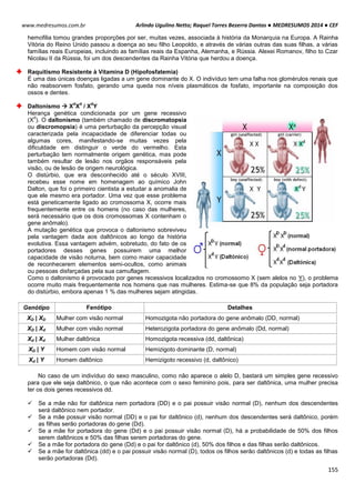 Arlindo Ugulino Netto; Raquel Torres Bezerra Dantas ● MEDRESUMOS 2014 ● CEF
155
www.medresumos.com.br
hemofilia tomou grandes proporções por ser, muitas vezes, associada à história da Monarquia na Europa. A Rainha
Vitória do Reino Unido passou a doença ao seu filho Leopoldo, e através de várias outras das suas filhas, a várias
famílias reais Europeias, incluindo as famílias reais da Espanha, Alemanha, e Rússia. Alexei Romanov, filho to Czar
Nicolau II da Rússia, foi um dos descendentes da Rainha Vitória que herdou a doença.
Raquitismo Resistente à Vitamina D (Hipofosfatemia)
É uma das únicas doenças ligadas a um gene dominante do X. O indivíduo tem uma falha nos glomérulos renais que
não reabsorvem fosfato, gerando uma queda nos níveis plasmáticos de fosfato, importante na composição dos
ossos e dentes.
Daltonismo  X
d
X
d
/ X
d
Y
Herança genética condicionada por um gene recessivo
(X
d
). O daltonismo (também chamado de discromatopsia
ou discromopsia) é uma perturbação da percepção visual
caracterizada pela incapacidade de diferenciar todas ou
algumas cores, manifestando-se muitas vezes pela
dificuldade em distinguir o verde do vermelho. Esta
perturbação tem normalmente origem genética, mas pode
também resultar de lesão nos orgãos responsáveis pela
visão, ou de lesão de origem neurológica.
O distúrbio, que era desconhecido até o século XVIII,
recebeu esse nome em homenagem ao químico John
Dalton, que foi o primeiro cientista a estudar a anomalia de
que ele mesmo era portador. Uma vez que esse problema
está geneticamente ligado ao cromossoma X, ocorre mais
frequentemente entre os homens (no caso das mulheres,
será necessário que os dois cromossomas X contenham o
gene anômalo).
A mutação genética que provoca o daltonismo sobreviveu
pela vantagem dada aos daltônicos ao longo da história
evolutiva. Essa vantagem advém, sobretudo, do fato de os
portadores desses genes possuirem uma melhor
capacidade de visão noturna, bem como maior capacidade
de reconhecerem elementos semi-ocultos, como animais
ou pessoas disfarçadas pela sua camuflagem.
Como o daltonismo é provocado por genes recessivos localizados no cromossomo X (sem alelos no Y), o problema
ocorre muito mais frequentemente nos homens que nas mulheres. Estima-se que 8% da população seja portadora
do distúrbio, embora apenas 1 % das mulheres sejam atingidas.
Genótipo Fenótipo Detalhes
XD | XD Mulher com visão normal Homozigota não portadora do gene anômalo (DD, normal)
XD | Xd Mulher com visão normal Heterozigota portadora do gene anômalo (Dd, normal)
Xd | Xd Mulher daltônica Homozigota recessiva (dd, daltônica)
XD | Y Homem com visão normal Hemizigoto dominante (D, normal)
Xd | Y Homem daltônico Hemizigoto recessivo (d, daltônico)
No caso de um indivíduo do sexo masculino, como não aparece o alelo D, bastará um simples gene recessivo
para que ele seja daltônico, o que não acontece com o sexo feminino pois, para ser daltônica, uma mulher precisa
ter os dois genes recessivos dd.
 Se a mãe não for daltônica nem portadora (DD) e o pai possuir visão normal (D), nenhum dos descendentes
será daltônico nem portador.
 Se a mãe possuir visão normal (DD) e o pai for daltônico (d), nenhum dos descendentes será daltônico, porém
as filhas serão portadoras do gene (Dd).
 Se a mãe for portadora do gene (Dd) e o pai possuir visão normal (D), há a probabilidade de 50% dos filhos
serem daltônicos e 50% das filhas serem portadoras do gene.
 Se a mãe for portadora do gene (Dd) e o pai for daltônico (d), 50% dos filhos e das filhas serão daltônicos.
 Se a mãe for daltônica (dd) e o pai possuir visão normal (D), todos os filhos serão daltônicos (d) e todas as filhas
serão portadoras (Dd).
 