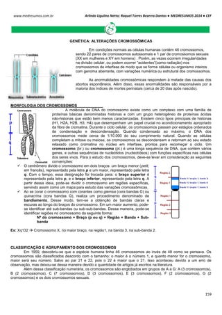Arlindo Ugulino Netto; Raquel Torres Bezerra Dantas ● MEDRESUMOS 2014 ● CEF
159
www.medresumos.com.br
GENÉTICA: ALTERAÇÕES CROMOSSÔMICAS
Em condições normais as células humanas contém 46 cromossomos,
sendo 22 pares de cromossomos autossomais e 1 par de cromossomos sexuais
(XX em mulheres e XY em homens) . Porém, as vezes ocorrem irregularidades
na divisão celular, ou podem ocorrer “acidentes”(como radiação) nos
cromossomos de interfase de modo que se forme células ou organismo inteiros
com genoma aberrante, com variações numérica ou estrutural dos cromossomos.
As anormalidades cromossômicas respondem à metade das causas dos
abortos espontâneos. Além disso, essas anormalidades são responsáveis por a
maioria dos índices de mortes perinatais (cerca de 20 dias após nascido).
MORFOLOGIA DOS CROMOSSOMOS
A molécula de DNA do cromossomo existe como um complexo com uma família de
proteínas básicas denominadas histonas e com um grupo heterogêneo de proteínas ácidas
não-histonas que estão bem menos caracterizadas. Existem cinco tipos principais de histonas
(H1, H2A, H2B, H3, H4) que desempenham um papel crucial no acondicionamento apropriado
da fibra de cromatina. Durante o ciclo celular, os cromossomos passam por estágios ordenados
de condensação e descondensação. Quando condensado ao máximo, o DNA dos
cromossomos mede cerca de 1/10.000 do seu comprimento natural. Quando as células
completam a mitose ou meiose, os cromossomos se descondensam e retornam ao seu estado
relaxado como cromatina no núcleo em interfase, prontos para recomeçar o ciclo. Um
cromossomo (br.) ou cromossoma (pt.) é uma longa sequência de DNA, que contém vários
genes, e outras sequências de nucleótidos (nucleotídeos) com funções específicas nas células
dos seres vivos. Para o estudo dos cromossomos, deve-se levar em consideração as seguintes
convenções:
 O centrômero divide o cromossomo em dois braços: um braço menor (petit,
em francês), representado pela letra p e um maior, representado pela letra
q. Com o tempo, essa designação foi trocada para: o braço superior é
representado pela letra p, e o braço inferior, representado pela letra q. A
partir dessa ideia, pode-se dividir o cromossomo em regiões específicas,
servindo assim como um mapa para estudo das variações cromossômicas.
 Ao se corar o cromossomo com corantes como giemsa (cora bandas G) ou
quinacrina (cora bandas Q), realiza um procedimento denominado de
bandiamento. Desse modo, tem-se a obtenção de bandas claras e
escuras ao longo do braços do cromossomo. Em um maior aumento, pode-
se identificar até sub-bandas ou sub-sub-bandas. Dessa maneira, pode-se
identificar regiões no cromossomo da seguinte forma:
Nº do cromossomo + Braço (p ou q) + Região + Banda + Sub-
banda
Ex: Xq132  Cromossomo X, no maior braço, na região1, na banda 3, na sub-banda 2.
CLASSIFICAÇÃO E AGRUPAMENTO DOS CROMOSSOMOS
Em 1959, descobriu-se que a espécie humana tinha 46 cromossomos ao invés de 48 como se pensava. Os
cromossomos são classificados deacordo com o tamanho: o maior é o número 1, e quanto menor for o cromossomo,
maior será seu número. Salvo ao par 21 e 22, pois o 22 é maior que o 21. Isso aconteceu devido a um erro de
observação, mas deixou-se dessa maneira devido a quantidade de artigos já escritos na literatura.
Além dessa classificação numerária, os cromossomos são englobados em grupos de A a G: A (3 cromossomos),
B (2 cromossomos), C (7 cromossomos), D (3 cromossomos), E (3 cromossomos), F (2 cromossomos), G (2
cromossomos) e os dois cromossomos sexuais.
 