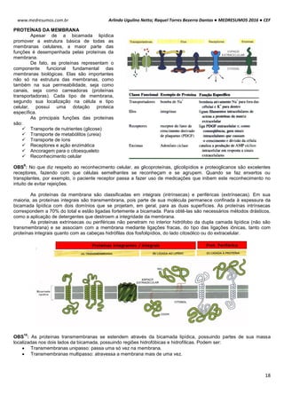 Arlindo Ugulino Netto; Raquel Torres Bezerra Dantas ● MEDRESUMOS 2016 ● CEF
18
www.medresumos.com.br
PROTEÍNAS DA MEMBRANA A
Apesar de a bicamada lipídica
promover a estrutura básica de todas as
membranas celulares, a maior parte das
funções é desempenhada pelas proteínas da
membrana.
De fato, as proteínas representam o
componente funcional fundamental das
membranas biológicas. Elas são importantes
não só na estrutura das membranas, como
também na sua permeabilidade, seja como
canais, seja como carreadoras (proteínas
transportadoras). Cada tipo de membrana,
segundo sua localização na célula e tipo
celular, possui uma dotação proteica
específica.
As principais funções das proteínas
são:
 Transporte de nutrientes (glicose)
 Transporte de metabólitos (ureia)
 Transporte de íons
 Receptores e ação enzimática
 Ancoragem para o citoesqueleto
 Reconhecimento celular
OBS
9
: No que diz respeito ao reconhecimento celular, as glicoproteínas, glicolipídios e proteoglicanos são excelentes
receptores, fazendo com que células semelhantes se reconheçam e se agrupem. Quando se faz enxertos ou
transplantes, por exemplo, o paciente receptor passa a fazer uso de medicações que inibem este reconhecimento no
intuito de evitar rejeições.
As proteínas da membrana são classificadas em integrais (intrínsecas) e periféricas (extrínsecas). Em sua
maioria, as proteínas integrais são transmembrana, pois parte de sua molécula permanece confinada à espessura da
bicamada lipídica com dois domínios que se projetam, em geral, para as duas superfícies. As proteínas intrínsecas
correspondem a 70% do total e estão ligadas fortemente a bicamada. Para obtê-las são necessários métodos drásticos,
como a aplicação de detergentes que destroem a integridade da membrana.
As proteínas extrínsecas ou periféricas não penetram no interior hidrófobo da dupla camada lipídica (não são
transmembrana) e se associam com a membrana mediante ligações fracas, do tipo das ligações iônicas, tanto com
proteínas integrais quanto com as cabeças hidrófilas dos fosfolipídios, do lado citosólico ou do extracelular.
OBS
10
: As proteínas transmembranas se estendem através da bicamada lipídica, possuindo partes de sua massa
localizadas nos dois lados da bicamada, possuindo regiões hidrofóbicas e hidrofílicas. Podem ser:
 Transmembranas unipasso: passa uma só vez na membrana.
 Transmembranas multipasso: atravessa a membrana mais de uma vez.
 