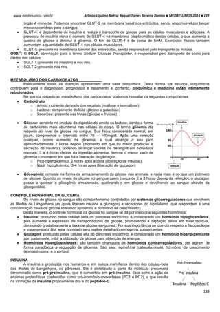 Arlindo Ugulino Netto; Raquel Torres Bezerra Dantas ● MEDRESUMOS 2014 ● CEF
183
www.medresumos.com.br
órgão é iminente. Podemos encontrar GLUT-2 na membrana basal dos eritrócitos, sendo responsável por lançar
monossacarídeos para o sangue.
 GLUT-4: é dependente de insulina e realiza o transporte de glicose para as células musculares e adiposas. A
presença de insulina eleva o número de GLUT-4 na membrana citoplasmática destas células, o que aumenta a
quebra de glicose e diminui a glicemia. O Km do GLUT-4 é de cerca de 5mM. Exercícios físicos também
aumentam a quantidade de GLUT-4 nas células musculares.
 GLUT-5: presente na membrana luminal dos enterócitos, sendo responsável pelo transporte de frutose.
OBS
13
: O SGLT, abreviação para o termo Sodium Glucose Transporter, é responsável pelo transporte de sódio para
dentro das células.
 SGLT-1: presente no intestino e nos rins.
 SGLT-2: presente nos rins.
METABOLISMO DOS CARBOIDRATOS
Praticamente todas as doenças apresentam uma base bioquímica. Desta forma, os estudos bioquímicos
contribuem para o diagnóstico, prognóstico e tratamento e, portanto, bioquímica e medicina estão intimamente
relacionados.
No que diz respeito ao metabolismo dos carboidratos, podemos ressaltar os seguintes componentes:
 Carboidrato
o Amido: nutriente derivado dos vegetais (maltose e isomaltose)
o Lactose: componente do leite (glicose e galactose)
o Sacarose: presente nas frutas (glicose e frutose)
 Glicose: consiste no produto da digestão do amido ou lactose, sendo a forma
de carboidrato mais abundante nas células do corpo. O termo glicemia diz
respeito ao nível de glicose no sangue. Sua faixa considerada normal, em
jejum, compreende o intervalo entre 70 – 100mg/dl. Após uma refeição
qualquer, ocorre aumento da glicemia, a qual alcança o seu pico
aproximadamente 2 horas depois (momento em que há maior produção e
secreção de insulina), podendo alcançar valores de 140mg/dl em indivíduos
normais; 3 a 4 horas depois da ingestão alimentar, tem-se o menor valor de
glicemia – momento em que há a liberação de glucagon.
o Pico hiperglicêmico: 2 horas após a dieta (liberação de insulina).
o Nadir hipoglicêmico: 3-4 horas após (liberação de glucagon)
 Glicogênio: consiste na forma de armazenamento da glicose nos animais, e nada mais é do que um polímero
de glicose. Quando os níveis de glicose no sangue caem (cerca de 2 a 3 horas depois da refeição), o glucagon
passa a quebrar o glicogênio armazenado, quebrando-o em glicose e devolvendo ao sangue através da
glicogenólise.
CONTROLE HORMONAL DA GLICEMIA
Os níveis de glicose no sangue são constantemente controlados por sistemas glicorreguladores que envolvem
as Ilhotas de Langerhans (as quais liberam insulina e glucagon) e receptores do hipotálamo (que respondem a uma
concentração baixa de glicose liberando epinefrina e hormônio de crescimento).
Desta maneira, o controle hormonal da glicose no sangue se dá por meio dos seguintes hormônios:
 Insulina: produzido pelas células beta do pâncreas endócrino, é considerado um hormônio hipoglicemiante,
pois aumenta a expressão de transportadores de glicose, promovendo a captação deste em nível tecidual,
diminuindo gradativamente a taxa de glicose sanguínea. Por sua importância no que diz respeito à fisiopatologia
e tratamento da DM, este hormônio será melhor detalhado em tópicos subsequentes.
 Glucagon: produzido pelas células alfa do pâncreas endócrino, é considerado um hormônio hiperglicemiante
por, justamente, inibir a utilização da glicose para obtenção de energia.
 Hormônios hiperglicemiantes: são também chamados de hormônios contrarreguladores, por agirem de
forma paradóxica à regulação da glicemia. São eles: epinefrina (catecolaminas), hormônio de crescimento
(somatotropina) e o cortisol.
INSULINA
A insulina é produzida nos humanos e em outros mamíferos dentro das células-beta
das ilhotas de Langerhans, no pâncreas. Ela é sintetizada a partir da molécula precursora
denominada como pré-proinsulina, que é convertida em pró-insulina. Esta sofre a ação de
enzimas proteolíticas conhecidas como pró-hormônio convertases (PC1 e PC2), o que resulta
na formação da insulina propriamente dita e do peptídeo-C.
 