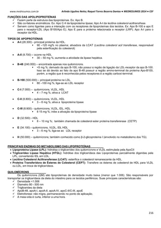 Arlindo Ugulino Netto; Raquel Torres Bezerra Dantas ● MEDRESUMOS 2014 ● CEF
216
www.medresumos.com.br
FUNÇÕES DAS APOLIPOPROTEÍNAS
 Fazem parte da estrutura das lipoproteínas. Ex: Apo B.
 São co-fatores enzimáticos. Ex: Apo C-II da lipoproteína lipase; Apo A-I da lecitina colesterol-aciltransfrase.
 Servem como ligantes para a interação com os receptores de lipoproteínas dos tecidos. Ex: Apo B-100 e apo E
para o receptor-LDL (Apo B100/Apo E); Apo E para a proteína relacionada a receptor (LRP); Apo A-I para o
receptor da HDL.
TIPOS DE APOPROTEÍNAS
 A-I (28.300) - principal proteína da HDL.
 90 –120 mg% no plasma; ativadora da LCAT (Lecitina colesterol acil transferase, responsável
pela esterificação do colesterol)
 A-II (8.700) – ocorre na HDL
 30 – 50 mg %; aumenta a atividade da lipase hepática.
 B-48 (240.000) – encontrada apenas nos quilomícrons.
 <5 mg %; derivado da apo B-100; não possui a região de ligação da LDL-receptor da apo B-100.
Isso se dá devido ao fato da apo B-48 possuir a região amino-terminal da proteína Apo-B100,
porém, a região que é reconhecida pelos receptores é a região carboxi-terminal.
 B-100 (500.000) – principal proteína na LDL.
 80 –100 mg %; liga-se ao LDL receptor
 C-I (7.000) – quilomícrons, VLDL, HDL
 4 – 7 mg %; ativa a LCAT
 C-II (8.800) – quilomícrons, VLDL, HDL
 3 – 8 mg %; ativa a lipoproteína lípase
 C-III (8.800) - quilomícrons, VLDL, IDL, HDL
 8 15 mg %; inibe a ativação da lipoproteína lípase
 D (32.500) - HDL
 8 – 10 mg %; também chamada de colesterol ester proteína transfererase (CETP)
 E (34.100) - quilomícrons, VLDL, IDL HDL
 3 – 6 mg %; liga-se ao LDL receptor
 H (50.000) – quilomícrons; também conhecido como β-2-glicoproteína I (envolvido no metabolismo dos TG).
PRINCIPAIS ENZIMAS DO METABOLISMO DAS LIPOPROTEÍNAS
 Lipoproteína Lipase (LPL): hidrolisa o triglicerídeo dos quilomícrons e VLDL estimulada pela ApoCII
 Triglicerídeo Lipase Hepática (HTGL): hidrólise dos triglicerídeos das Lipoproteínas parcialmente digeridas pela
LPL, convertendo IDL em LDL.
 Lecitina Colesterol Aciltransferase (LCAT): esterifica o colesterol remanescente da HDL.
 Proteína Transferidora de Ésteres de Colesterol (CEPT): Transfere os ésteres de colesterol de HDL para VLDL
ou LDL, em troca de triglicerídeos.
QUILOMÍCRONS
Os quilomícrons (QM) são lipoproteínas de densidade muito baixa (menor que 1.006). São responsáveis por
transportar os triglicerídeos da dieta do intestino para os tecidos periféricos. Suas principais características são:
 Densidade <1.006
 Diametro 80 - 500 nm
 Triglicerides da dieta
 ApoB-48, apoA-I, apoA-II, apoA-IV, apoC-II/C-III, apoE
 Eletroforese: não migra, permanecendo no ponto de aplicação.
 A meia-vida é curta, inferior a uma hora.
 