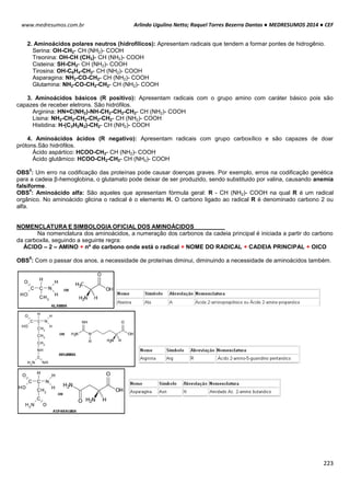 Arlindo Ugulino Netto; Raquel Torres Bezerra Dantas ● MEDRESUMOS 2014 ● CEF
223
www.medresumos.com.br
2. Aminoácidos polares neutros (hidrofílicos): Apresentam radicais que tendem a formar pontes de hidrogênio.
Serina: OH-CH2- CH (NH2)- COOH
Treonina: OH-CH (CH3)- CH (NH2)- COOH
Cisteina: SH-CH2- CH (NH2)- COOH
Tirosina: OH-C6H4-CH2- CH (NH2)- COOH
Asparagina: NH2-CO-CH2- CH (NH2)- COOH
Glutamina: NH2-CO-CH2-CH2- CH (NH2)- COOH
3. Aminoácidos básicos (R positivo): Apresentam radicais com o grupo amino com caráter básico pois são
capazes de receber eletrons. São hidrófilos.
Arginina: HN=C(NH2)-NH-CH2-CH2-CH2- CH (NH2)- COOH
Lisina: NH2-CH2-CH2-CH2-CH2- CH (NH2)- COOH
Histidina: H-(C3H2N2)-CH2- CH (NH2)- COOH
4. Aminoácidos ácidos (R negativo): Apresentam radicais com grupo carboxílico e são capazes de doar
prótons.São hidrófilos.
Ácido aspártico: HCOO-CH2- CH (NH2)- COOH
Ácido glutâmico: HCOO-CH2-CH2- CH (NH2)- COOH
OBS
3
: Um erro na codificação das proteínas pode causar doenças graves. Por exemplo, erros na codificação genética
para a cadeia β-hemoglobina, o glutamato pode deixar de ser produzido, sendo substituido por valina, causando anemia
falsiforme.
OBS
4
: Aminoácido alfa: São aqueles que apresentam fórmula geral: R - CH (NH2)- COOH na qual R é um radical
orgânico. No aminoácido glicina o radical é o elemento H. O carbono ligado ao radical R é denominado carbono 2 ou
alfa.
NOMENCLATURA E SIMBOLOGIA OFICIAL DOS AMINOÁCIDOS
Na nomenclatura dos aminoácidos, a numeração dos carbonos da cadeia principal é iniciada a partir do carbono
da carboxila, seguindo a seguinte regra:
ÁCIDO – 2 – AMINO + nº do carbono onde está o radical + NOME DO RADICAL + CADEIA PRINCIPAL + OICO
OBS
5
: Com o passar dos anos, a necessidade de proteínas diminui, diminuindo a necessidade de aminoácidos também.
 