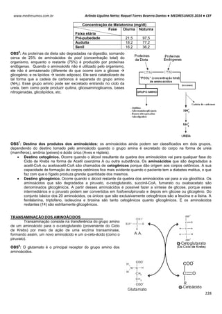 Arlindo Ugulino Netto; Raquel Torres Bezerra Dantas ● MEDRESUMOS 2014 ● CEF
228
www.medresumos.com.br
OBS
6
: As proteínas da dieta são degradadas na digestão, somando
cerca de 25% de aminoácidos do pool (concentração total) do
organismo, enquanto o restante (75%) é produzido por proteínas
endógenas. Quando o aminoácido não é utilizado pelo organismo,
ele não é armazenado (diferente do que ocorre com a glicose 
glicogênio; e os lipídios  tecido adiposo). Ele será catabolizado de
tal forma que a cadeia de carbonos é separada do grupo amino
(NH2). Esse grupo amino pode ser excretado entrando no ciclo da
ureia, bem como pode produzir quitina, glicosaminoglicanos, bases
nitrogenadas, glicolipídios, etc.
OBS
7
: Destino dos produtos dos aminoácidos: os aminoácidos ainda podem ser classificados em dois grupos,
dependendo do destino tomado pelo aminoácido quando o grupo amina é excretado do corpo na forma de ureia
(mamíferos), amônia (peixes) e ácido úrico (Aves e répteis).
 Destino cetogênico. Ocorre quando o álcool resultante da quebra dos aminoácidos vai para qualquer fase do
Ciclo de Krebs na forma de Acetil coenzima A ou outra substância. Os aminoácidos que são degradados a
acetil-CoA ou acetoacetil-CoA são chamados de cetogênicos porque dão origem aos corpos cetônicos. A sua
capacidade de formação de corpos cetônicos fica mais evidente quando o paciente tem a diabetes melitus, o que
faz com que o fígado produza grande quantidade dos mesmos.
 Destino glicogênico. Ocorre quando o álcool restante da quebra dos aminoácidos vai para a via glicolítica. Os
aminoácidos que são degradados a piruvato, α-cetoglutarato, succinil-CoA, fumarato ou oxaloacetato são
denominados glicogênicos. A partir desses aminoácidos é possível fazer a síntese de glicose, porque esses
intermediários e o piruvato podem ser convertidos em fosfoenolpiruvato e depois em glicose ou glicogênio. Do
conjunto básico dos 20 aminoácidos, os únicos que são exclusivamente cetogênicos são a leucina e a lisina. A
fenilalanina, triptofano, isoleucina e tirosina são tanto cetogênicos quanto glicogênicos. E os aminoácidos
restantes (14) são estritamente glicogênicos.
TRANSAMINAÇÃO DOS AMINOÁCIDOS
Transaminação consiste na transferência do grupo amino
de um aminoácido para o α-cetoglutarato (proveniente do Ciclo
de Krebs) por meio da ação de uma enzima transaminase,
formando assim, um novo aminoácido e um α-ceto-ácido (como o
piruvato).
OBS
8
: O glutamato é o principal receptor do grupo amino dos
aminoácidos.
Concentração de Melatonina (mg/dl)
Fase
Faixa etária
Diurna Noturna
Pré-pubedade 21,5 97,5
Audulta 18,2 77,2
Senil 16,2 36,2
 
