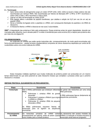 Arlindo Ugulino Netto; Raquel Torres Bezerra Dantas ● MEDRESUMOS 2016 ● CEF
33
www.medresumos.com.br
C – Terminação
 Após vários ciclos de alongamento surge um códon STOP (UAA, UAG, UGA) no local A. Estes códons não são
reconhecidos por nenhum RNAt. São reconhecidos por fatores de liberação (RF1 e RF2). O RF1 reconhece o
códon UAG e UAA; o RF2 reconhece o UAA e UGA.
 Liga-se um fator de terminação ao códon STOP.
 Esta ligação altera a atividade da peptidil transferase, que catalisa a adição de H2O (em vez de um aa) ao
peptidil- tRNA.
 Dá-se a hidrólise da ligação entre o peptídeo e o tRNA, com consequente libertação do peptídeo e do tRNA do
ribossomo.
 O ribossomo liberta o mRNA e dissocia-se nas suas 2 subunidades.
OBS
2
: A degradação das proteínas é feito pelo proteossomo. Essas proteínas antes de serem degradadas, deverão ser
marcadas pela ubiquitina, que é ativada pela E1 e então é transferida para outra enzima (E2) e depois para proteína-alvo
por meio de uma ligase E3.
POLIRRIBOSSOMOS
As moléculas de mRNAs que estão sendo traduzidas são, consequentemente, de modo geral encontradas sob
forma de polirribossomos - grades arranjos citoplasmáticos compostos de vários ribossomos separados por cerda de 80
nucleotídeos sobre uma única molécula de mRNA.
Estas iniciações múltiplas significam que muitas moléculas de proteína podem ser produzidas em um mesmo
tempo determinado do que seria possível se cada ribossomo tivesse que completar o processo antes que o próximo
ribossomo o iniciasse.
SÍNTESE PROTEICA: EUCARIONTES VS PROCARIONTES
Etapa Eucariontes Procariontes
Transcrição Têm 3 RNAs polimerases que sintetizam diferentes
RNAs:
• Polimerase I: sintetiza rRNA de grande
dimensão.
• Polimerase II: sintetiza o RNAnh (que origina
o mRNA) e o RNAsn.
• Polimerase III: sintetiza rRNA de pequena
dimensão e tRNA.
As RNAs polimerases requerem fatores de
transcrição para se ligarem às sequências
promotoras.
Os genes são transcritos por uma única
RNA polimerase.
A RNA polimerase liga-se diretamente às
sequências promotoras.
Processamento
do mRNA
Os transcritos primários de mRNA sofrem
processamento por splicing, antes de serem usados
como moldes para a síntese proteica.
Os ribossomos têm acesso imediato ao
mRNA e a tradução é iniciada enquanto a
transcrição ainda está em progresso.
 