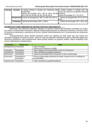 Arlindo Ugulino Netto; Raquel Torres Bezerra Dantas ● MEDRESUMOS 2016 ● CEF
34
www.medresumos.com.br
ANTIBIÓTICOS COMO INIBIDORES DE SÍNTESE PROTEICA PROCARIÓTICA
Muitos dos mais eficientes antibióticos utilizados na medicina moderna são compostos produzidos por fungos
que inibem a síntese proteica bacteriana. Algumas dessas drogas exploram as diferenças estruturais e funcionais entre
os ribossomos bacterianos e eucarióticos de forma a interferir preferencialmente com o funcionamento dos ribossomos
bacterianos.
Consequentemente, alguns desses compostos podem ser ingeridos em altas doses sem que ocorra uma
toxicidade indesejada nos seres humanos. Tendo em vista que diferentes antibióticos se ligam a diferentes regiões dos
ribossomos bacterianos, eles frequentemente inibem passos distintos no processo sintético. Alguns antibióticos mais
comuns estão listados na tabela abaixo:
Antibiótico Células-alvo Efeito
Estreptomicina Procariótica - Inibe a iniciação
- Provoca erro na leitura do mRNA
Tetraciclina Procariótica - Inibe a ligação do aminoacil-tRNA ao sítio A do ribossomo
Cloranfenicol Procariótica - Inibe a atividade da peptidil transferase
Eritromicina Procariótica - Liga-se à subunidade 50S do ribossomo e inibe a translocação
Puromicina Procariótica e
Eucariótica
- Provoca a terminação prematura da cadeia, atuando como um análogo do
aminoacil-tRNA
Cicloheximida Eucariótica - Inibe a atividade da peptidil transferase
Tradução Iniciação A síntese proteica é iniciada com metioninas não-
modificadas.
Fatores de iniciação: eIF-1, eIF-1A, eIF-2, eIF-2B,
eIF-3, eIF-4A, eIF-4B, eIF-4E, eIF-4G, eIF-5.
A síntese proteica é iniciada com um
resíduo de metionina modificada: N-formil-
metionina.
Fatores de iniciação: IF-1, IF-2, IF-3.
Alongamento Fatores de alongamento: eEF-1α, eEF-1βδ, eEF-2. Fatores de alongamento: EF-Ta, EF-Ts,
EF-G.
Finalização Fatores de terminação: eRF-1, eRF-3. Fatores de terminação: RF-1, RF-2, RF-
3.
 