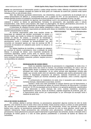 Arlindo Ugulino Netto; Raquel Torres Bezerra Dantas ● MEDRESUMOS 2016 ● CEF
61
www.medresumos.com.br
graxos nos peroxissomos é interrompida quando a cadeia atinge tamanho médio, diferindo do processo mitocondrial
que termina com a oxidação completa da cadeia de ácido graxo em moléculas de acetil-CoA, podendo então serem
oxidadas a CO2 no ciclo do ácido cítrico.
Além das diferenças apontadas anteriormente, nas mitocôndrias, ocorre o acoplamento da β-oxidação com a
cadeia transportadora de elétrons e, consequentemente, com a síntese de ATP. Já nos peroxissomos, a parte da
energia liberada durante a β-oxidação é armazenada na forma de NADH e parte e dissipada na forma de calor.
Os peroxissomos participam de algumas vias biossintéticas como a de precursores de glicerolipídeos e a de
colesterol e dolicol: os éteres de glicerolipídeos, formados no peroxissomo, são exportados para o reticulo
endoplasmático, onde, dentre outros lipídeos, dão origem ao plasmogênio. Os demais glicerolipídeos precursores, no
reticulo endoplasmático, originam triglicérides de estocagem e fosfolipídios de membrana.
A biossíntese de colesterol envolve várias etapas metabólicas e utiliza o acetil-CoA como substrato inicial. Os
peroxissomos possuem as enzimas responsáveis por grande parte dessa via metabólica, mas algumas dessas reações
ocorrem exclusivamente no reticulo.
As enzimas responsáveis pelas duas reações iniciais da
biossíntese de colesterol são também encontradas no citosol e a
terceira reação, que resulta na síntese de mevalonato, pode ocorrer
também no reticulo. No entanto, a conversão de mevalonato a
farnesil-difosfato ocorre predominantemente no peroxissomo. Nos
peroxissomos ocorre a produção de farnesil-difosfato, que será
convertido em lanosterol apenas por meio de enzimas do RE. A
conversão de lanosterol em colesterol pode ocorrer no reticulo e no
peroxissomo.
Em células hepáticas de mamíferos, a oxidação de colesterol,
por enzimas do reticulo e peroxissomo, leva a produção de ácidos
biliares. A produção de dolicol, outro importante constituinte da
membrana plasmática, parece ocorrer tanto no reticulo como no
peroxissomo. Sua síntese envolve a formação de farnesil-difosfato
como composto intermediário, possuindo, portanto, reações comuns a
via biossintética do colesterol.
DEGRADAÇÃO DE ÁCIDO ÚRICO
Outra via catabólica dependente do peroxissomo é a degradação do ácido úrico. A
quebra desse ácido não ocorre no homem, nos primatas hominídeos, em aves e nem em
alguns répteis devido à ausência da enzima peroxissomal urato oxidase, sendo, por isso
excretado sem sofrer degradação. Já em outros animais esta degradação começa pela
reação que converte ácido úrico em alantoína, catalisada pela enzima peroxissomal urato
oxidase. A degradação progressiva da alantoína, realizada inicialmente por enzimas
mitocondriais e depois por enzimas citosólicas, gera alantoato, ureia e amônia, seguindo
essa ordem.
O conhecimento do metabolismo do ácido úrico é necessário para entender como
inúmeras doenças, relacionadas á suas taxas, ocorrem.
Quando o ácido úrico está aumentado no sangue dizemos que há hiperuricemia, e
quando suas taxas encontram-se abaixo do normal chamamos de hipouricemia. A primeira
ocorre em 10-15% da população acima de 40anos e se apresenta geralmente, assintomática
e está relacionada a outras doenças tais como: acidose metabólica, alcoolismo,
hipertireoidismo, leucemia, abuso de diuréticos, ingestão exagerada de proteínas, gota, etc.
A hiperuricemia pode ocorrer por superprodução ou por diminuição da excreção renal e
intestinal de ácido úrico.
CICLO DO ÁCIDO GLIOXÍLICO
Em protistas, plantas e animais inferiores, os peroxissomos apresentam algumas enzimas do ciclo do ácido
glioxílico, uma variante do ciclo do ácido cítrico (ciclo de Krebs). Essas enzimas comuns a ambos os ciclos geralmente
não ocorrem em peroxissomos, acontecendo exclusivamente nas mitocôndrias. Porém nas sementes que contêm
lipídios como reserva, os peroxissomos apresentam todas as enzimas do ciclo do ácido glioxílico, sendo capaz de
realizá-lo inteiramente. Esses peroxissomos são conhecidos como glioxissomos, constituindo um subgrupo dos
peroxissomos. Esses glioxissomos possuem papel fundamental na germinação das sementes, devido a interação entre a
β-oxidação de ácidos graxos e o ciclo do ácido glioxílico possibilitando a conversão de lipídios de reserva em
carboidratos.
 