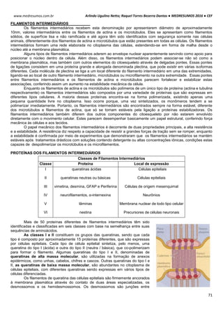 Arlindo Ugulino Netto; Raquel Torres Bezerra Dantas ● MEDRESUMOS 2016 ● CEF
71
www.medresumos.com.br
FILAMENTOS INTERMEDIÁRIOS
Os filamentos intermediários recebem esta denominação por apresentarem diâmetro de aproximadamente
10nm, valores intermediários entre os filamentos de actina e os microtúbulos. Eles se apresentam como filamentos
sólidos, de superfície lisa e não ramificada e até agora têm sido identificados com segurança somente nas células
animais, diferentemente dos filamentos de actina e microtúbulos que estão presentes em todas as células. Os filamentos
intermediários formam uma rede elaborada no citoplasma das células, estendendo-se em forma de malha desde o
núcleo até a membrana plasmática.
Alguns tipos de filamentos intermediários aderem ao envelope nuclear aparentemente servindo como apoio para
posicionar o núcleo dentro da célula. Além disso, os filamentos intermediários podem associar-se não só como a
membrana plasmática, mas também com outros elementos do citoesqueleto através de delgadas pontes. Essas pontes
de ligações consistem em uma proteína grande e alongada denominada plectina, que pode existir em várias isoformas
diferentes. Cada molécula de plectina se liga a um local diferente do filamento intermediário em uma das extremidades,
ligando-se ao local de outro filamento intermediário, microtúbulos ou microfilamento na outra extremidade. Essas pontes
entre filamentos intermediários e os filamentos de actina e microtúbulos parecem fortalecer e estabilizar estas
associações, conferindo assim um aumento na estabilidade mecânica da célula.
Enquanto os filamentos de actina e os microtúbulos são polímeros de um único tipo de proteína (actina e tubulina
respectivamente) os filamentos intermediários são compostos por uma variedade de proteínas que são expressas em
diferentes tipos celulares. A maioria dessas proteínas encontra-se na forma polimerizada, existindo apenas uma
pequena quantidade livre no citoplasma. Isso ocorre porque, uma vez sintetizados, os monômeros tendem a se
polimerizar imediatamente. Portanto, os filamentos intermediários são encontrados sempre na forma estável, diferente
dos microtúbulos e filamentos de actina, que só se tornam estáveis pela ligação a proteínas estabilizadoras. Os
filamentos intermediários também diferem dos outros componentes do citoesqueleto por não estarem envolvido
diretamente com o movimento celular. Estes parecem desempenhar basicamente um papel estrutural, conferindo força
mecânica às células e aos tecidos.
O papel mecânico dos filamentos intermediários é decorrente de duas propriedades principais, a alta resistência
e a estabilidade. A resistência diz respeito a capacidade de resistir a grandes forças de tração sem se romper, enquanto
a estabilidade é confirmada por meio de experimentos que demonstraram que os filamentos intermediários se mantém
estáveis após tratamentos drásticos com soluções contendo detergente ou altas concentrações iônicas, condições estas
capazes de despolimerizar os microtúbulos e os microfilamentos.
PROTEÍNAS DOS FILAMENTOS INTERMEDIÁRIOS
Mais de 50 proteínas diferentes de filamentos intermediários têm sido
identificadas e classificadas em seis classes com base na semelhança entre suas
sequências de aminoácidos.
As classes I e II constituem os grupos das queratinas, sendo que cada
tipo é composto por aproximadamente 15 proteínas diferentes, que são expressas
por células epiteliais. Cada tipo de célula epitelial sintetiza, pelo menos, uma
queratina do tipo I (ácida) e outra do tipo II (neutra / básica), que co-polimerizam
para formar o filamento. Algumas queratinas do tipo I e II, denominadas de
queratinas de alta massa molecular, são utilizadas na formação de anexos
epidérmicos, como unhas, cabelos, chifres e cascos. Outras queratinas do tipo I e
II, as queratinas de baixa massa molecular, são abundantes no citoplasma de
células epiteliais, com diferentes queratinas sendo expressas em vários tipos de
células diferenciadas.
Os filamentos de queratina das células epiteliais são firmemente ancorados
à membrana plasmática através do contato de duas áreas especializadas, os
desmossomos e os hemidesmossomos. Os desmossomos são junções entre
Classes de Filamentos Intermediários
Classe Proteína Local de expressão
I
II
III
IV
V
VI
queratinas ácidas
queratinas neutras ou básicas
vimetina, desmina, GFAP e Periferina
neurofilamentos, α-internexina
lâminas
nestina
Células epiteliais
Células epiteliais
Células de origem mesenquimal
Neurônios
Membrana nuclear de todo tipo celular
Precursores de células neuronais
 