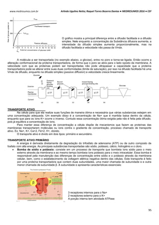 Arlindo Ugulino Netto; Raquel Torres Bezerra Dantas ● MEDRESUMOS 2016 ● CEF
95
www.medresumos.com.br
O gráfico mostra a principal diferença entre a difusão facilitada e a difusão
simples. Nele enquanto a concentração da Substância difusora aumenta, a
intensidade da difusão simples aumenta proporcionalmente, mas na
difusão facilitada a velocidade não passa da Vmáx.
A molécula a ser transportada (no exemplo abaixo, a glicose), entra no poro e torna-se ligada. Então ocorre a
alteração conformacional da proteína transportadora, de forma que o poro se abra para o lado oposto da membrana. A
velocidade com que as proteínas podem ser transportadas não pode ultrapassar a capacidade que a proteína
transportadora pode se alterar entre suas duas conformidades (limite de saturação), por isso na difusão facilitada há uma
Vmáx de difusão, enquanto na difusão simples (passive diffusion) a velocidade cresce linearmente.
TRANSPORTE ATIVO
Na célula para que ela realize suas funções de maneira ótima e necessária que várias substancias estejam em
uma concentração adequada. Um exemplo disso é a concentração de Na+ que é mantida baixa dentro da célula,
enquanto que para os íons K+ ocorre o inverso. Contudo essa concentração ótima exigida pela não é feita pela difusão,
pois já equilibra a concentração de íons.
Para manter essa diferença de concentração a célula dispõe de mecanismos que fazem as proteínas das
membranas transportarem moléculas ou íons contra o gradiente de concentração, processo chamado de transporte
ativo. Ex: Na+, K+, Ca+2, Fé+2, H+, cloreto.
O transporte ativo é divido em dois tipos: primário e secundário.
TRANSPORTE ATIVO PRIMÁRIO
A energia é derivada diretamente da degradação do trifosfato de adenosina (ATP) ou de outro composto de
fosfato com alta energia. As principais substâncias transportadas são sódio, potássio, cálcio, hidrogênio e o cloro.
 Bomba de sódio e potássio: consiste em um processo de transporte que bombeia íons sódio para o meio
externo através da membrana e ao mesmo tempo bombeia íons potássio para o meio intracelular. Essa bomba é
responsável pela manutenção das diferenças de concentração entre sódio e o potássio através da membrana
celular, bem, como o estabelecimento da voltagem elétrica negativa dentro das células. Este transporte é feito
por uma proteína transportadora que contem duas subunidades, uma maior chamada de subunidade α e outra
menor chamada de subunidade β. A subunidade α apresenta características essenciais:
3 receptores internos para o Na+
2 receptores externo para o K+
A porção interna tem atividade ATPase
 