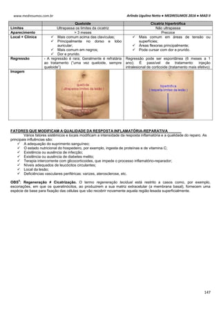 Arlindo Ugulino Netto ● MEDRESUMOS 2016 ● MAD II
147
www.medresumos.com.br
Queloide Cicatriz hipertrófica
Limites Ultrapassa os limites da cicatriz Não ultrapassa
Aparecimento > 3 meses Precoce
Local + Clínica  Mais comum acima das clavículas;
 Principalmente no dorso e lobo
auricular;
 Mais comum em negros;
 Dor e prurido.
 Mais comum em áreas de tensão ou
superfícies;
 Áreas flexoras principalmente;
 Pode cursar com dor e prurido.
Regressão - A regressão é rara; Geralmente é refratária
ao tratamento (“uma vez queloide, sempre
queloide”)
Regressão pode ser espontânea (6 meses a 1
ano); É passível de tratamento: injeção
intralesional de corticoide (tratamento mais efetivo)
Imagem
FATORES QUE MODIFICAM A QUALIDADE DA RESPOSTA INFLAMATÓRIA-REPARATIVA
Vários fatores sistêmicos e locais modificam a intensidade da resposta inflamatória e a qualidade do reparo. As
principais influências são:
 A adequação do suprimento sanguíneo;
 O estado nutricional do hospedeiro, por exemplo, ingesta de proteínas e de vitamina C;
 Existência ou ausência de infecção;
 Existência ou ausência de diabetes melito;
 Terapia intercorrente com glicocorticoides, que impede o processo inflamatório-reparador;
 Níveis adequados de leucócitos circulantes;
 Local da lesão;
 Deficiências vasculares periféricas: varizes, aterosclerose, etc.
OBS
5
: Regeneração ≠ Cicatrização. O termo regeneração tecidual está restrito a casos como, por exemplo,
escoriações, em que os queratinócitos, ao produzirem a sua matriz extracelular (a membrana basal), fornecem uma
espécie de base para fixação das células que vão recobrir novamente aquela região lesada superficialmente.
 
