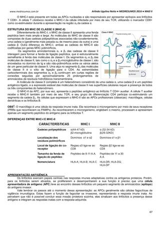 Arlindo Ugulino Netto ● MEDRESUMOS 2016 ● MAD II
47
www.medresumos.com.br
O MHC-I está presente em todas as APCs nucleadas e são responsáveis por apresentar epítopos aos linfócitos
T CD8+. A célula T citotóxico recebe o MHC-I da célula infectada por meio de seu TCR, utilizando o marcador CD8+
como co-estimulador durante a apresentação na região α3 da cadeia α.
ESTRUTURA DO MHC DE CLASSE II (MHC-II)
Diferentemente do MHC-I, o MHC de classe II apresenta uma fenda
peptídica bem mais ampla e larga. As moléculas do MHC de classe II são
compostas de duas cadeias polipeptídicas associadas não-covalentemente,
uma cadeia α (geralmente mais pesada ou de mesmo peso da outra) e uma
cadeia β. Outra diferença do MHC-I, ambas as cadeias do MHC-II são
codificadas por genes MHC polimórficos.
Os segmentos aminoterminais α1 e β1 das cadeias de classe II
interagem para formar a fenda de ligação peptídica, que é estruturalmente
semelhante à fenda das moléculas de classe I. Os segmentos α2 e β2 das
moléculas de classe II, tais como o α3 e a β2-microglobulina de classe I, são
enovelados no domínio de Ig e são não-polimórficos entre os vários alelos
de um gene particular de classe II. Uma alça no segmento β2 das moléculas
de classe II é o sítio de ligação para o CD4. As extremidades
carboxiterminais dos segmentos α2 e β2 continuam em curtas regiões de
conexões seguidas por aproximadamente 25 prolongamentos de
aminoácidos de resíduos hidrofóbicos transmembrana.
A molécula de classe II completa é um heterodímero consistindo de uma cadeia α, uma cadeia β e um peptídeo
antigênico ligado, e a expressão estável das moléculas de classe II nas superfícies celulares requer a presença de todos
os três componentes do heterodímero.
O MHC-II da APC, por sua vez, apresenta o peptídeo antigênico ao linfócito T CD4+ auxiliar. A célula T auxiliar
recebe o MHC-II também por meio de seu TCR, e seu grupo de diferenciação CD4 participa co-estimulando um
segmento da cadeia β2. As células que expressam o MHC-II são as APCs profissionais (clássicas): macrófagos, células
dendríticas e os linfócitos B.
OBS
2
: O macrófago é uma célula da resposta imune inata. Ela reconhece o microrganismo por meio de seus receptores
(PRRs que reconhecem os PAMPs). Ao reconhecerem o microrganismo, englobam o mesmo, processam e apresentam
apenas um segmento peptídico do antígeno para os linfócitos T.
DIFERENÇAS ENTRE MHC-I E MHC-II
APRESENTAÇÃO ANTIGÊNICA
Os linfócitos exercem papeis centrais nas respostas imunes adaptativas contra os antígenos proteicos. Porém,
para os linfócitos serem ativados, se proliferarem e desempenharem a sua função é preciso que uma célula
apresentadora de antígeno (APC) leve ao encontro desses linfócitos um pequeno segmento de aminoácidos (epítopo)
do antígeno invasor.
Vale lembrar os passos até o momento dessa apresentação: as APCs geralmente são células fagocíticas de
vigilância imunológica. Estas fazem a função de fagocitar os invasores, representando a resposta imune inata. Ao
percebem que não é possível concluir essa missão protetora sozinha, elas sinalizam aos linfócitos a presença desse
antígeno e integram as respostas inatas com a resposta adquirida.
 