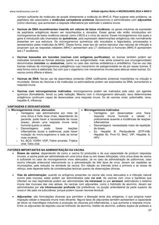 Arlindo Ugulino Netto ● MEDRESUMOS 2016 ● MAD II
67
www.medresumos.com.br
número suficiente de moléculas se acople diretamente a molécula do MHC-II. Para superar este problema, os
peptídeos são associados a moléculas carreadoras proteicas (lipossomos) e administrados com adjuvantes
(como citocinas), que aumentam a resposta inflamatória por estimular o sistema imune.
 Vacinas de DNA recombinantes inserido em vetores de baixa virulência: os genes indutores da expressão
de peptídeos antigênicos devem ser reconhecidos e clonados. Esses genes são então introduzidos em
microrganismos de baixa virulência natural, como o BCG e o vírus da vacina. Esses microrganismos nos quais o
gene é introduzido são chamados de quiméricos, pois expressam determinantes antigênicos não normalmente
presentes em sua estrutura. Os microrganismos quiméricos são inoculados e fagocitados, processados e
apresentados pelas moléculas de MHC. Dessa forma, esse tipo de vacina reproduz vias naturais de infecção e
propiciam que as respostas celulares (MHC-I apresentam aos LT citotóxicos) e humorais (MHC-II apresentam
aos LT auxiliares).
 Vacinas baseadas em toxoides (vacinas com antígenos purificados): as toxinas também podem ser
inativadas tornando-se formas atóxicas (perde sua antigenicidade, mas ainda preserva sua imunogenicidade)
denominadas toxoides ou anatoxinas, como no caso das vacinas antitetânica e antidiftérica. Faz-se uso das
toxinas inativas de microrganismos patogênicos cujo mecanismo de patogenicidade se dá por essas toxinas. E
esta forma como é elaborada, faz com que o organismo crie mecanismos imunes para atenuar estas toxinas. Ex:
vacina contra difteria e tétano.
 Vacinas de DNA: faz-se uso de plasmídeos contendo cDNA codificando proteínas importantes na indução à
imunidade. Genes de citocinas e de moléculas co-estimuladoras podem ser associados ao DNA, aumentando a
resposta imune.
 Vacinas com microrganismos inativados: microrganismos podem ser inativados pelo calor, por agentes
químicos (formaldeído, fenol) ou pela radiação. Mesmo com o microrganismo atenuado, seus determinantes
antigênicos continuam capaz de desencadear uma resposta imune. Ex de vacinas virais: poliomielite, raiva,
hepatite A, influenza.
VANTAGENS E DESVANTAGENS
 Microsganismos vivos atenuados:
o Vantagens: são administrados por meio de
uma única e forte dose (mas, dependendo do
paciente, pode haver a necessidade de novas
doses); ativam uma resposta imune tanto
humoral quanto a celular.
o Desvantagens: pode haver reações
Inflamatórias locais e sistêmicas; pode haver
mutação do micro-organismo e este se tornar
mais virulento.
o Ex: BCG; VORH; VOP; Febre amarela; Tríplice
viral; Tetra viral.
 Microsganismos Inativados
o Vantagens: por desencadear uma fraca
resposta imune humoral e celular, é
praticamente ausente a incidências de reações
inflamatórias.
o Desvantagens: necessidade maior de repetição
de doses.
o Ex: Hepatite B; Pentavalente (DTP-HiB-
Hepatite B); Pnm-10; MnC; VIP; Hepatite A;
HPV.
FATORES IMPORTANTES NA ADMINISTRAÇÃO DA VACINA
 Doses da vacina: dependendo de como a vacina foi produzida e de sua capacidade de produzir respostas
imunes, a vacina pode ser administrada em uma única dose ou em doses reforçadas. Uma única dose de vacina
é suficiente no caso de microrganismos vivos atenuados. Já no caso da administração de poliovíruos, caso
ocorra infecção enteroviral intercorrente ou a administração de três tipos de vírus, devem ser repetidas as
imunizações, pela redução na atividade da vacina. Em relação ao intervalo entre a primeira e as doses de
reforço, este depende tanto de considerações teóricas quanto de observações clínicas.
 Vias de administração: quando os antígenos presentes na vacina são vivos atenuados e a infecção natural
ocorre pela mucosa, estes podem ser administrados pela via oral. As vacinas com vírus e bactérias que
infectam as vias respiratórias podem ser administradas via intranasal ou por aerossol, estimulando o sistema
imune das mucosas das vias aéreas. As vacinas com adjuvantes, como o hidróxido de alumínio, devem ser
administradas por via intramuscular profunda (de preferência, na porção anterolateral da parte superior da
coxa) e não pela via subcutânea, porque podem causar necrose tecidual.
 Adjuvantes: são formulações diversas que permitem a liberação lenta dos antígenos, o que propicia maior
migração celular e resposta imune mais eficiente. Alguns tipos de adjuvantes também apresentam a capacidade
de ativar os macrófagos induzindo à produção de citocinas pró-inflamatórias, o que aumenta a resposta imune.
Entre os adjuvantes de depósito usa-se hidróxido de alumínio, fosfato de alumínio, sulfatos duplos de potássio e
 