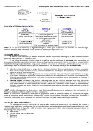 Arlindo Ugulino Netto ● MEDRESUMOS 2016 ● OMF – SISTEMA DIGESTÓRIO
42
www.medresumos.com.br
FASES DA SECREÇÃO PANCREÁTICA
OBS
18
: É por isso que dizem que “a digestão começa na visão”, pois ao observar um alimento, por estímulo vagal,
enzimas começam a ser secretadas, como ocorre com a salivação (“água na boca”).
SECREÇÃO BILIAR
A vesícula biliar armazena (no máximo 30 a 60ml), secreta e concentra (retira água) da bile, secreção digestiva
produzida pelo fígado (600 a 1000ml por dia) .
A bile possui importantes funções: ajuda a emulsificar grandes partículas de gorduras, bem como ajuda no
processo de absorção dos produtos terminais dessa gordura digerida; serve como meio de excreção de vários produtos
importantes de degradação de células sanguíneas: bilirrubina e excesso de colesterol. A primeira dessas funções não é
realizada por meio de enzimas, uma vez que são inexistentes na bile, mas sim, pela ação dos ácidos biliares.
Icterícia: excesso de bilirrubina no sangue devido a defeitos metabólicos. Os sintomas são pele e esclerótica amarelados.
Pode ser causada por distúrbios ainda no metabolismo da bilirrubina (nas funções dos hepatócitos) ou por obstrução nos
ductos de excreção (icterícia obstrutiva)
Icterícia neonatal: recém-nascidos, geralmente, não conseguem excretar a bile, elevando os níveis de bilirrubina no sangue.
É necessária a fototerapia, responsável por transformar a bilirrubina de uma forma pouco excretável para uma forma mais
facilmente excretável. Se não for tratado, a bilirrubina trará problemas neurológicos, por ser tóxica e capaz de atravessar a
barreira hematoencefálica.
Cálculos biliares: o colesterol, que também é excretado pela bile, em condições anormais pode sofrer precipitação
resultando na formação de cálculos biliares de colesterol. A concentração de colesterol presente na bile é determinada, em
parte, pela quantidade de gordura ingerida pelo indivíduo (uma vez que o colesterol é um dos produtos do metabolismo das
gorduras). Indivíduos que adotam dietas ricas em gorduras durante períodos de muitos anos, estão sujeitos à formação de
cálculos biliares.
OBS
19
: cálculos biliares podem se desenvolver a partir da cristalização do excesso de qualquer um dos componentes da
bile concentrada (sais biliares, lecitina, bilirrubina e colesterol).
OBS
20
: A bilirrubina é o produto da destruição do grupamento heme de hemácias velhas, e é excretada pelo fígado
(onde é conjugada, sendo transformada de bilirrubina indireta não-excretável e insolúvel, em bilirrubina excretável e
solúvel) e transportada junto à albumina (por ser tóxica) para ser excretada pela urina ou fezes (urobilina).
SECREÇÃO DA BILE PELO FÍGADO
Os hepatócitos captam a bilirrubina e a elimina pelos canalículos biliares até a luz intestinal. Até chegar à
vesícula biliar, a bile sofre modificações. Até na vesícula, haverá alterações estruturais e bioquímicas na bile como a sua
concentração (retirada de água, Na+ e Cl- tornando-a mais espessa e osmótica) pela mucosa da vesícula, restando na
bile os seguintes componentes:
 Sais biliares
 Lecitina (lisina, que forma micelas)
 Colesterol
 Bilirrubina
FASE ESTÍMULO SECREÇÃO
CEFÁLICA
(pouco importante)
Vagal Pequeno volume
Rico em enzimas
GÁSTRICA
(média importância)
Contrações gástricas
Gastrina (já sinaliza a secreção
de secretina para estimular
o pâncreas)
Volume médio
Rica em enzimas
FASE INTESTINAL
(muito importante)
Ácido no duodeno
Secretina
CCK (contração da vesícula biliar)
Grande volume
Rica em HCO
3-
 