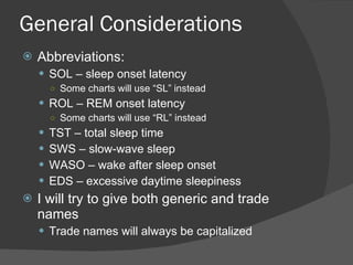 Medication Review Presentation | PPT